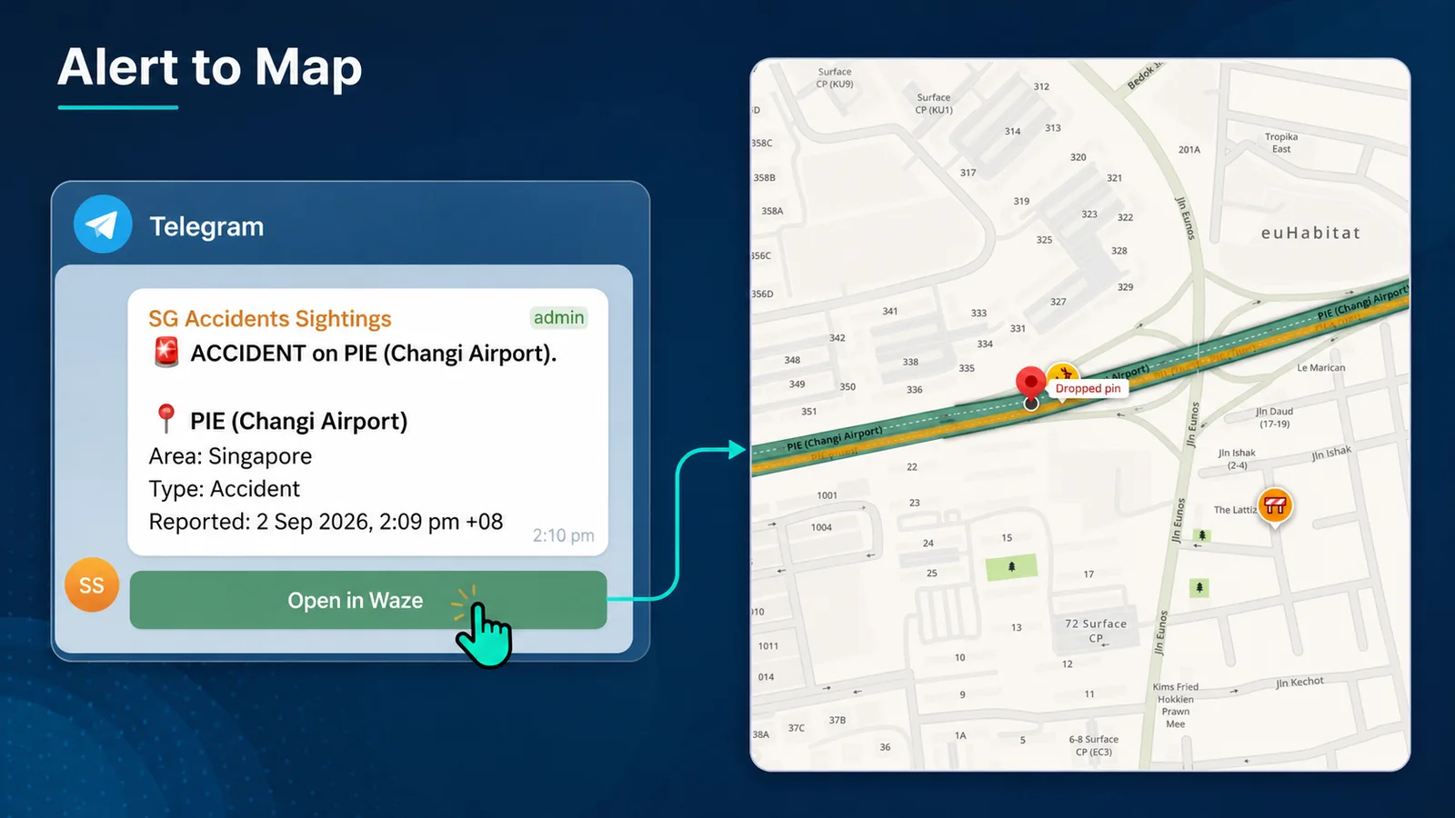 One tap from Telegram to Waze