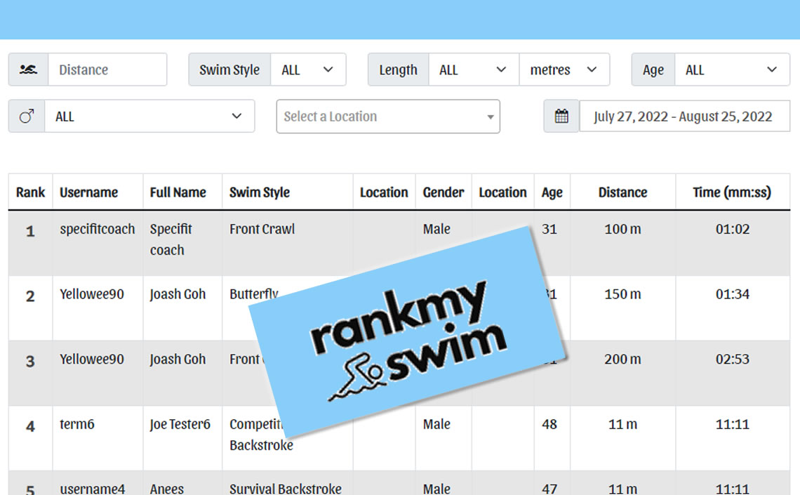 Rank My Swim portfolio project