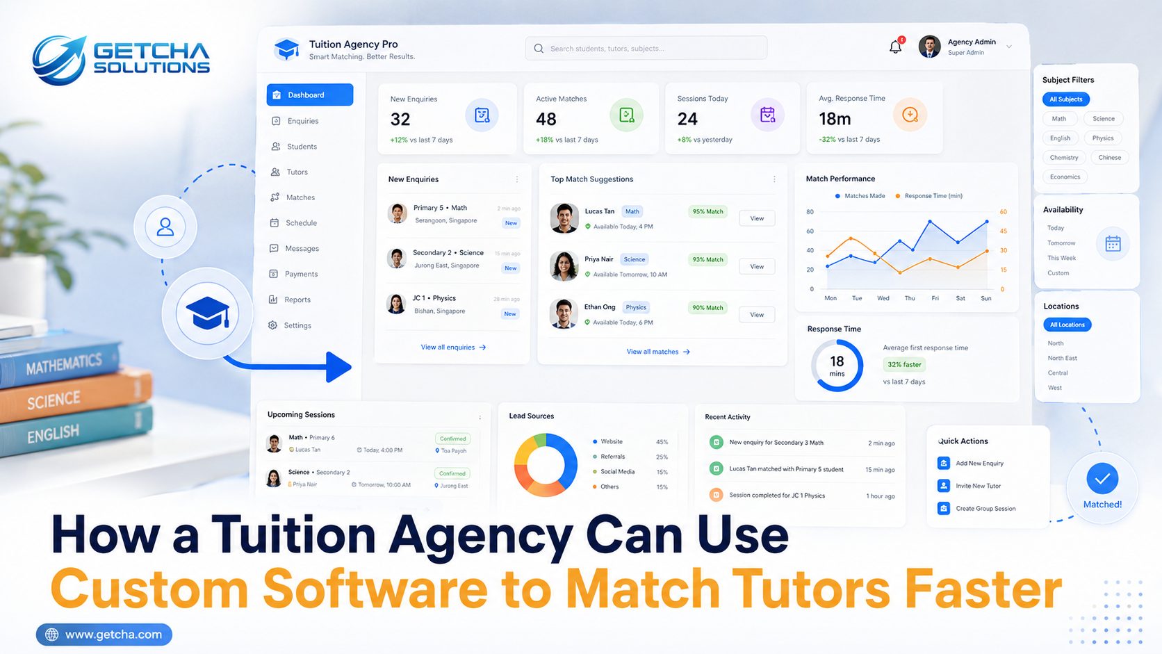 Tuition agency management system dashboard for tutor matching software by Getcha Solutions